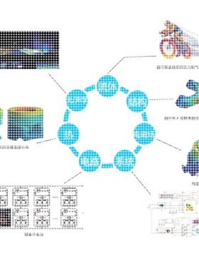 代做comsol电磁maxwell仿真cst设计hfss天线声学光学有限元分析