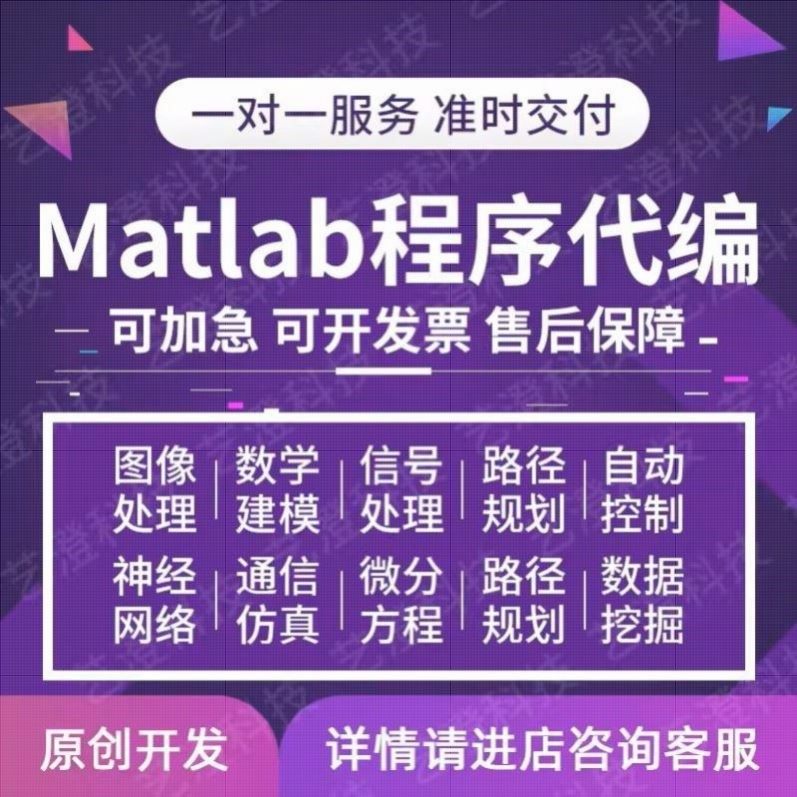 Matlab代码程序彷真深度机器学习通信号处理算法