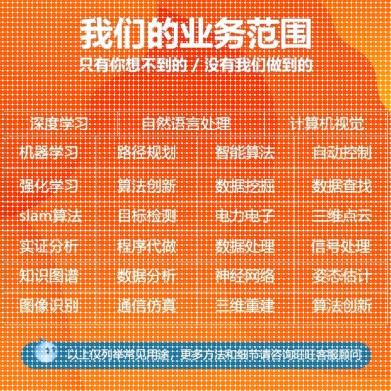 MATLAB代编遗传算法车辆路径规划改进多目标优化Python强化学习代