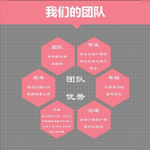 代做comsol电磁maxwell仿真cst设计hfss天线声学光学有限元分析