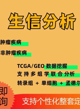 ChIPseq转录因子结合位点分析