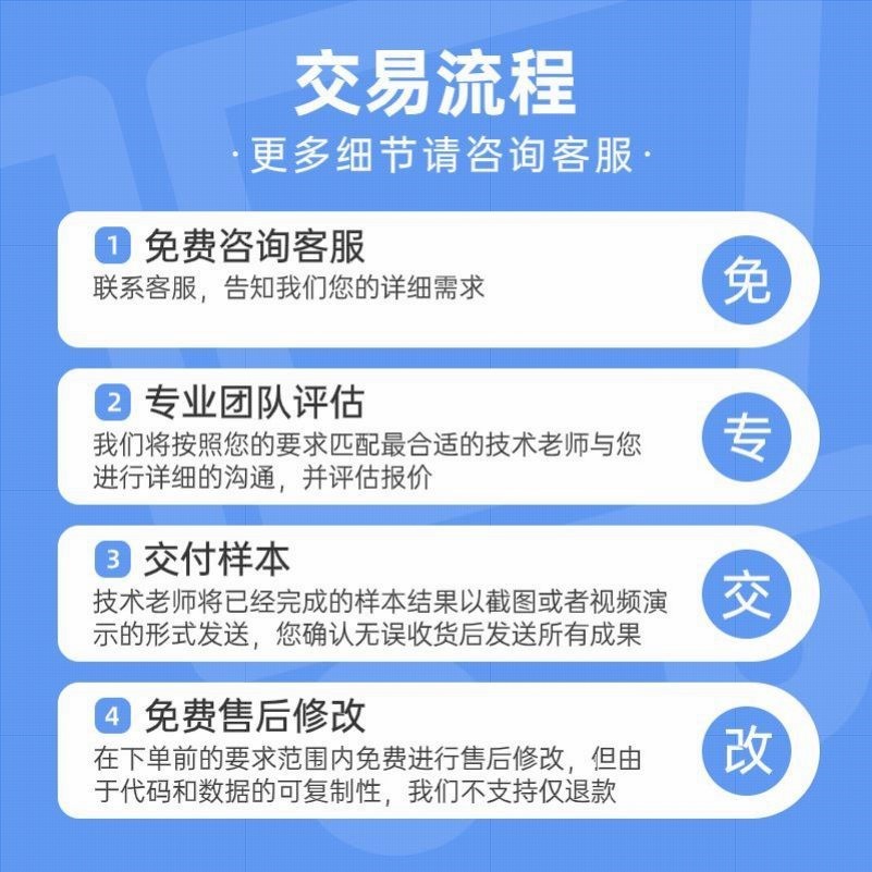 matlab代码帮做程序代编程设计遗传信号图像处理深度学习算法优化