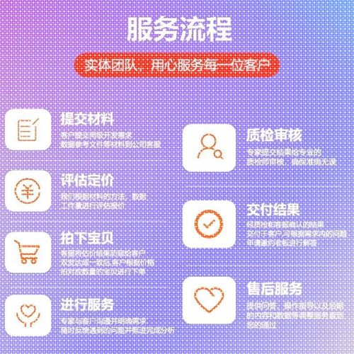 Python代编程深度学习机器学习神经网络数据分析算法自然语言处理