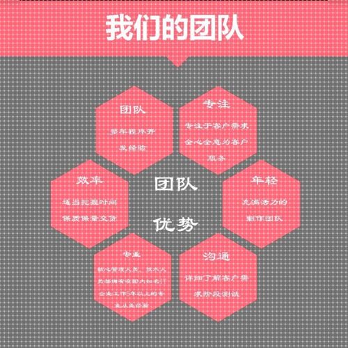 ansys问题解决comsol建模abaqus答疑CAE有限元分析fluent流体仿真