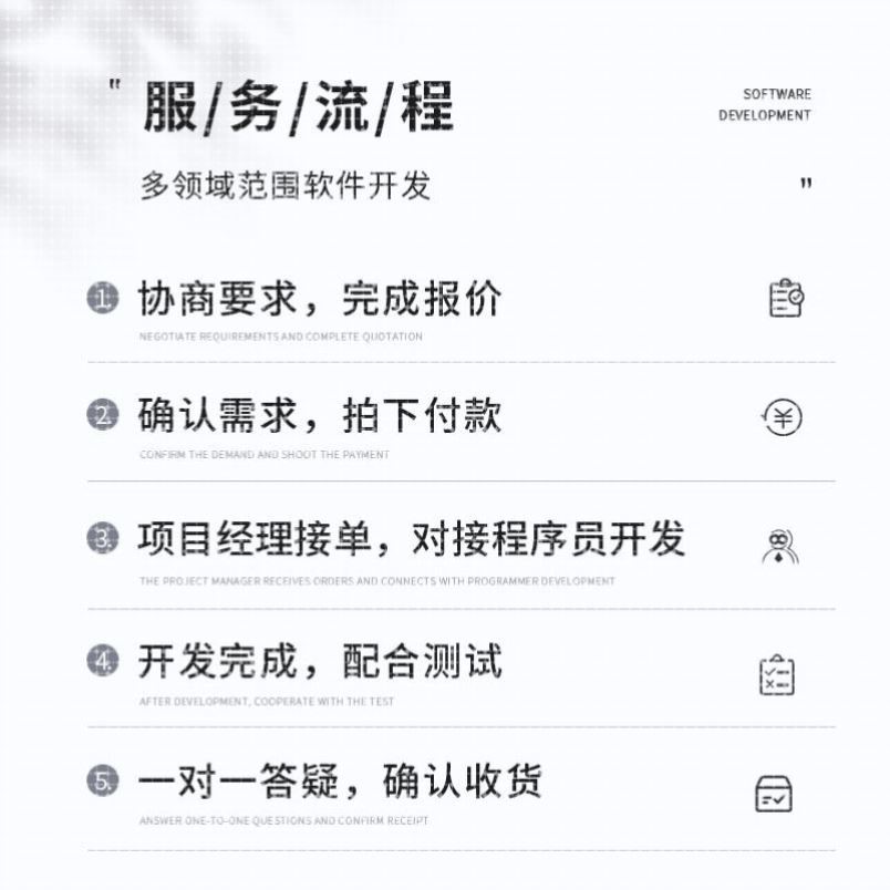 Python代编程深度学习代做Java代码编写c语言r程序接单matlab代写