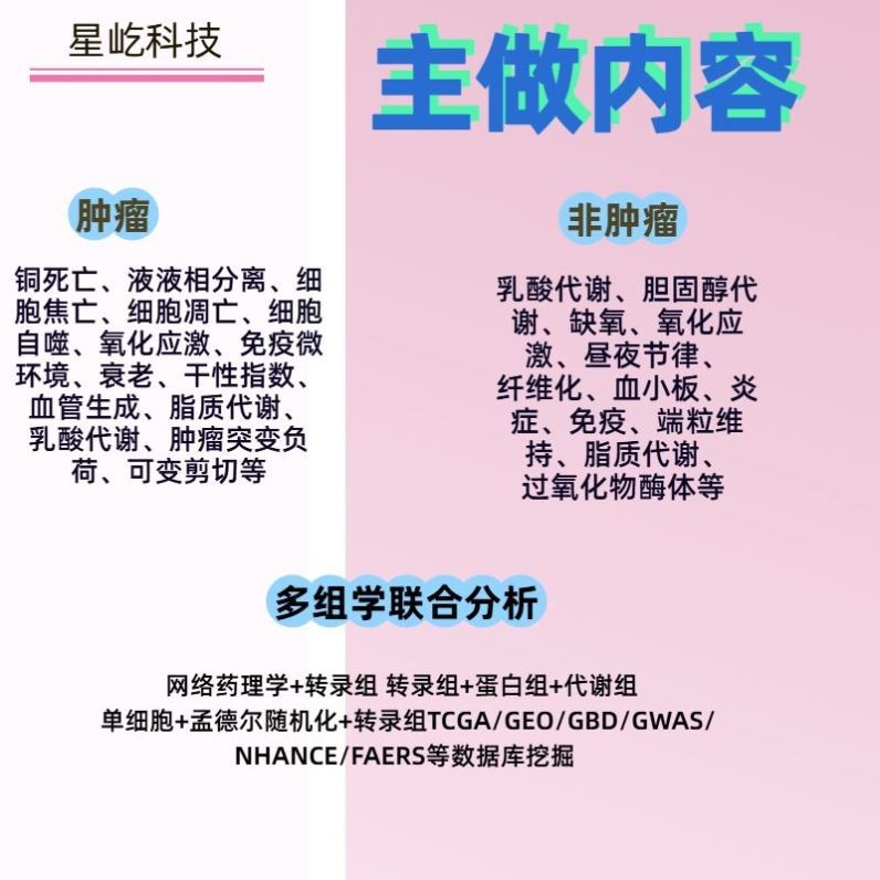 charls数据库NHANES代码单细胞测序TCGA指导转录组GEO生信分析
