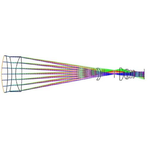 光学设计镜头，ZEMAX格式。