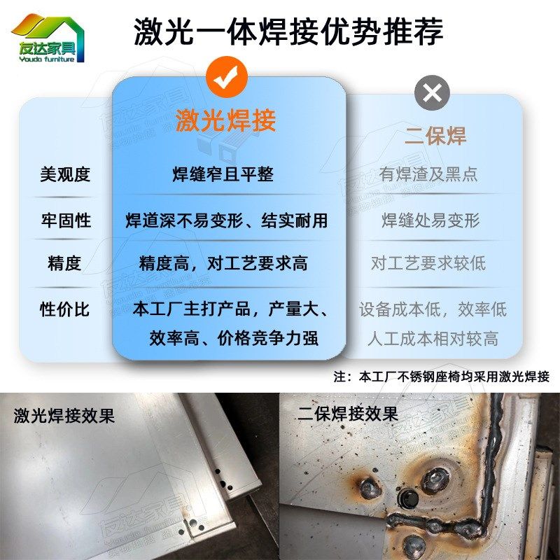 不锈钢公园椅户外长椅室外防腐木塑木长条凳园林庭院广场商场长凳,户外/登山/野营/旅行用品,户外椅子凳子,淘宝优惠券,粉丝福利购,淘宝优惠卷