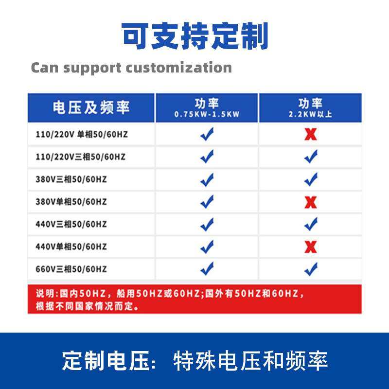 WQ潜水排污泵大功率地下室排水潜污泵三相无堵塞泥浆污物污水泵,农机/农具/农膜,割灌机/割草机/油锯,淘宝优惠券,粉丝福利购,淘宝优惠卷