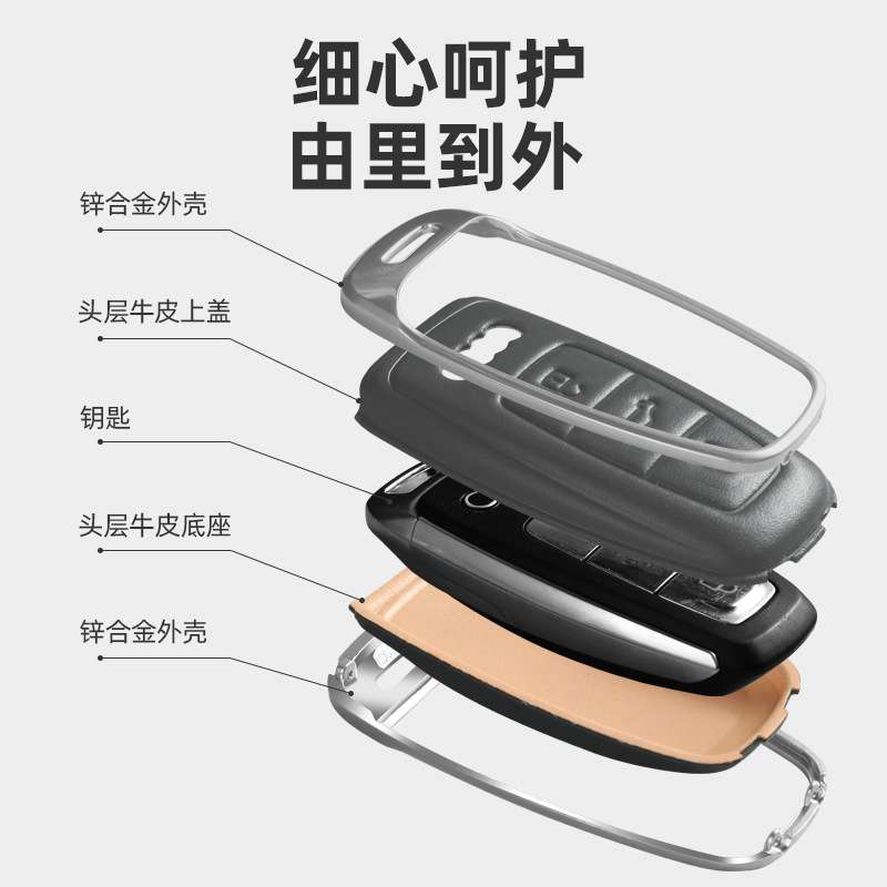 适用2023款奥迪A6L钥匙套23 q7新A3 A4L A6壳Q3男Q5L扣A7车a8 q2l