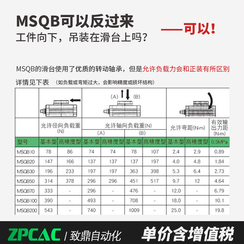 致鼎气动旋转摆动回转摆台气缸MSQB-10/20/30/50L2Q L3 90度180度