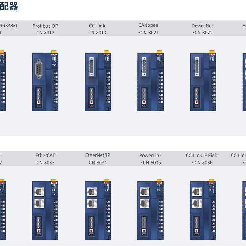 ODOT零点自动化分布式模块4通道热电阻采集现货