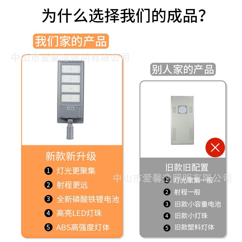 工程款雷达感应灯一体化智能太阳能路灯 LED防水灯珠 天黑自动亮
