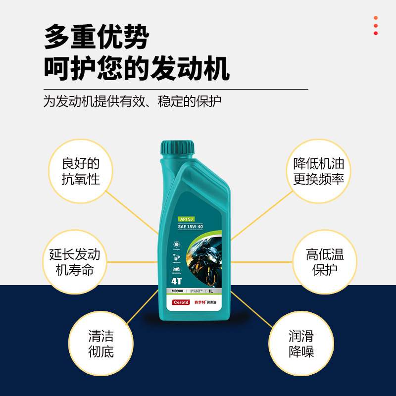 变速箱油 赛罗特ATF自动变速箱油 汽车合成CVTF无极变速箱波箱油