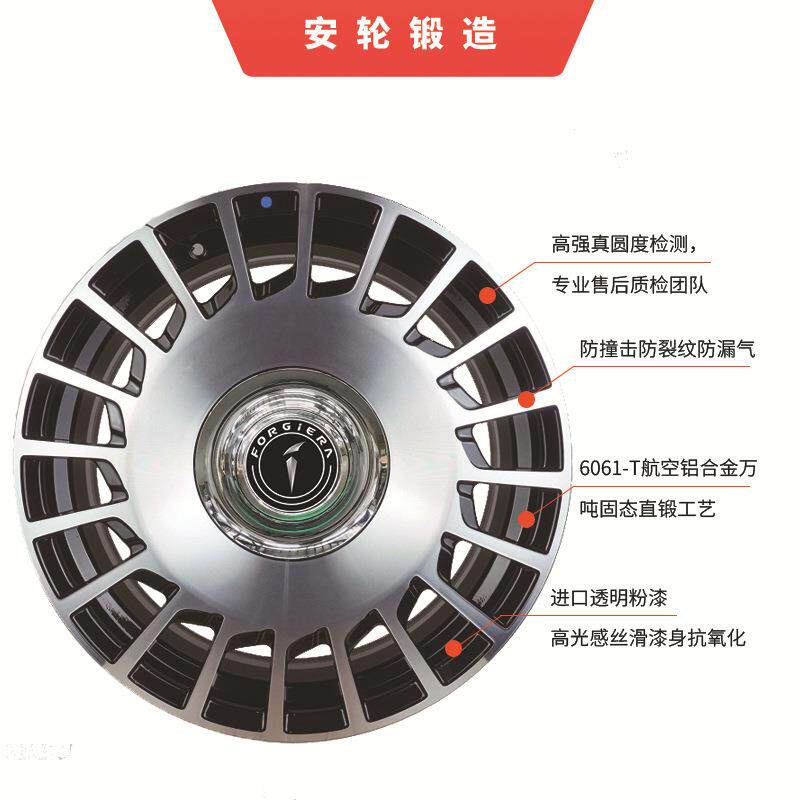 18寸锻造轮毂大饼轮毂适用奔驰CLA/CLS/E260/E300/S350/S400改装