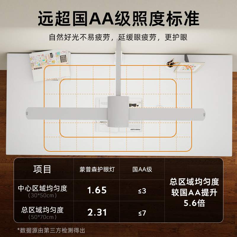 儿童可夹式台灯学习专用夹子书桌无影夹子灯学习护眼灯全光谱LED