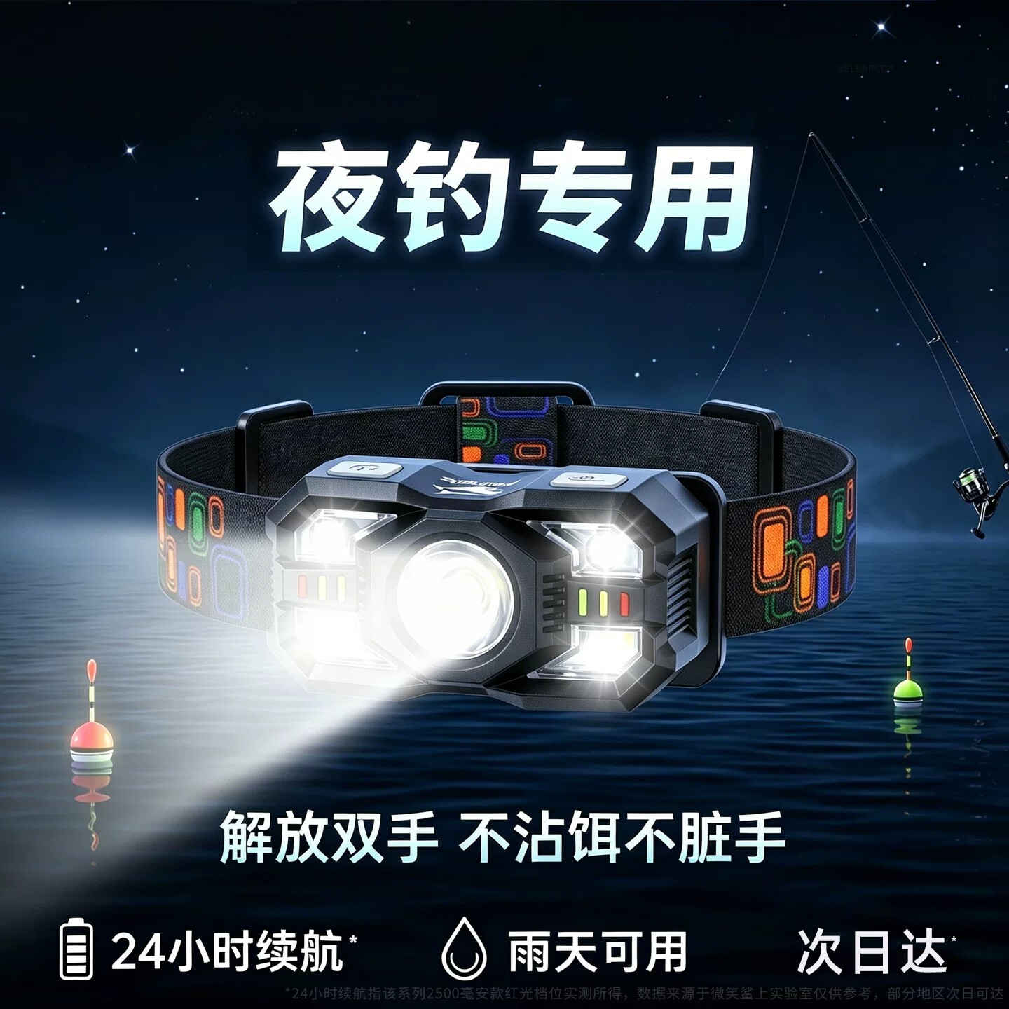户外头灯强光充电超亮头戴式钓鱼户外超长续航智能感应LED夜钓