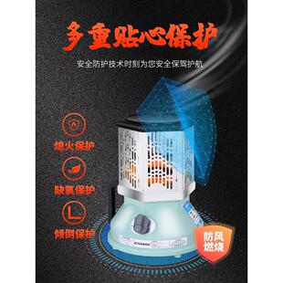 迷你灶可烧水煮饭取暖新款 三诺燃气炉户外房车露营冰钓专用便携式