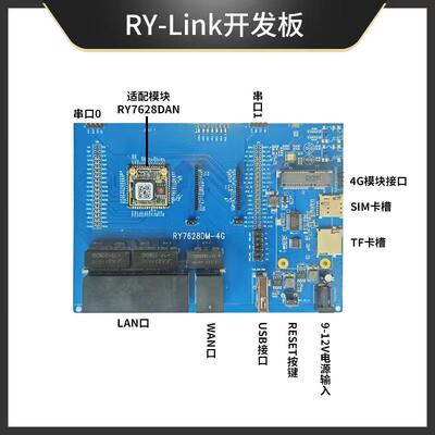 MT7688AN MT7628NN MT7628DAN ap模块百兆无线路由模组评估开发板