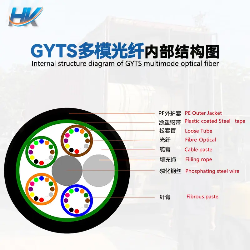 gyts层绞式户外光纤室外光缆4芯8芯12芯室外光缆24芯多模光纤