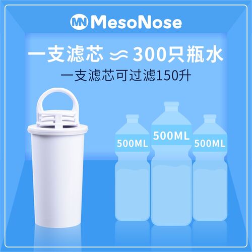 MesobNose美索诺斯Apollo净水壶MN家用滤水壶专用滤芯