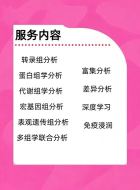 生信作图scif科研生物信息分析做图绘图制图火山气泡聚类热单组图