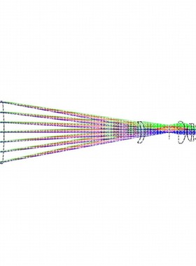专业光学设计代做-Zemax、CodeV、Lighttools成像/照明设计及彷真