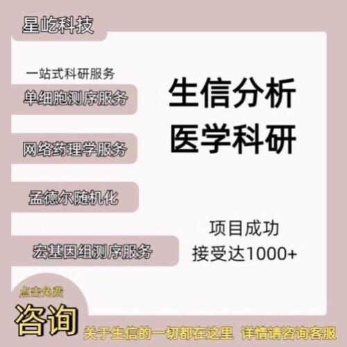 网络毒理学药物靶点筛选