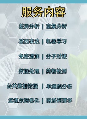 基因组选择与育种 GS分析 育种值预测 加速育种 专业分析