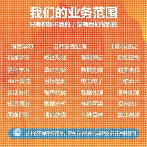 MATLAB代编遗传算法车辆路径规划改进多目标优化Python强化学习代