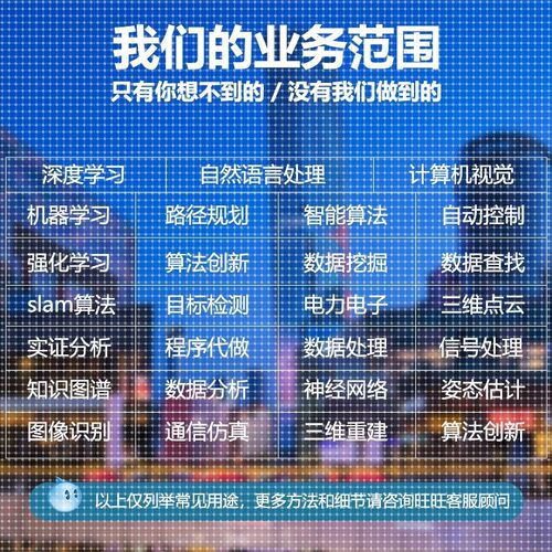 python代编程深度学习算法创新图像识别知识图谱推荐系统人工智能
