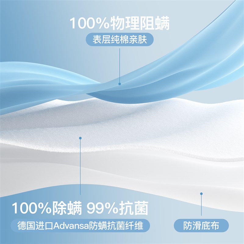 舒飘儿抗螨阻螨纯棉防螨床笠床垫保护罩席梦思保护套床罩防尘床盖