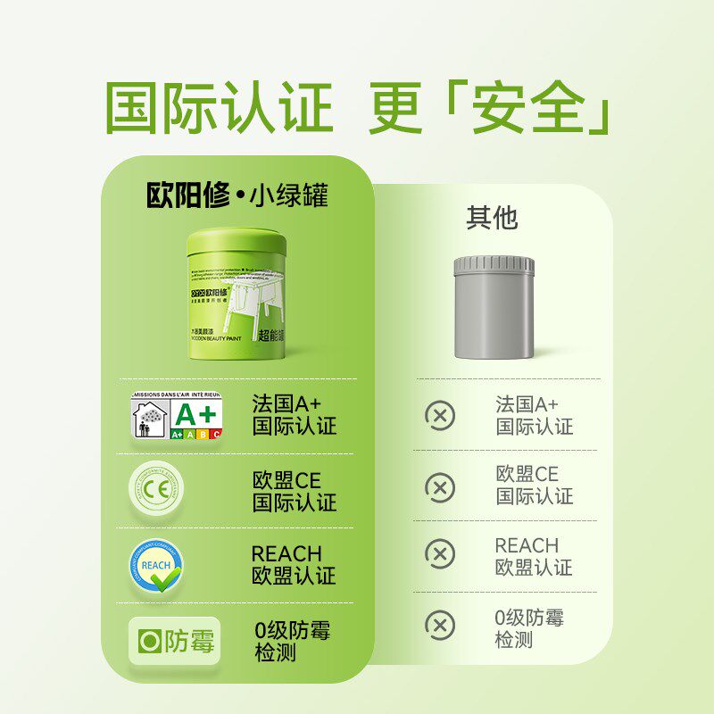 欧阳修超耐磨改色油漆木头金属塑料水性木器漆旧家具衣柜门窗翻新