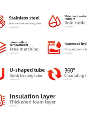 梅初蒸米柜商用燃气食堂电蒸笼蒸米车小型双门12/24盘蒸米馒头