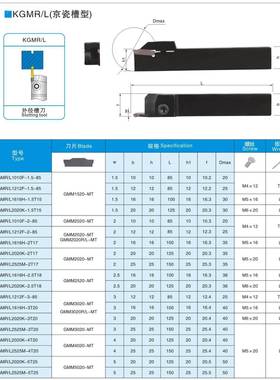 GIH走心机外径槽杆K刀GMR2020K装京瓷R刀片GM KGM10M10F 1212K 16