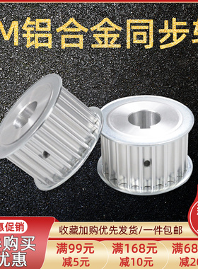 8M同步轮8M20齿/T 槽宽22/27/32内孔12-30mmAF型两面平铝合金带轮