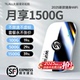 移动wi 随身wifi无线2025新款 fi无限速纯流量上网卡4G高速网络wifl6宽带路由器新疆云南全国通用 免费试用
