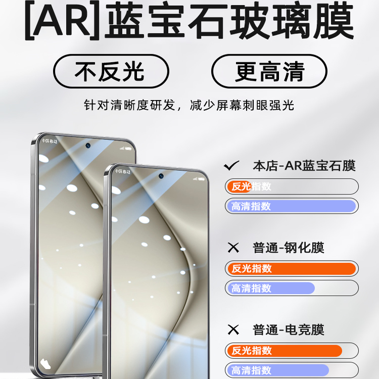适用华为Pura70钢化膜Pura70手机膜P70新款全屏覆盖P50防摔P50E防爆P40新品P30全包P20保护Puar贴膜Pur七十Pa