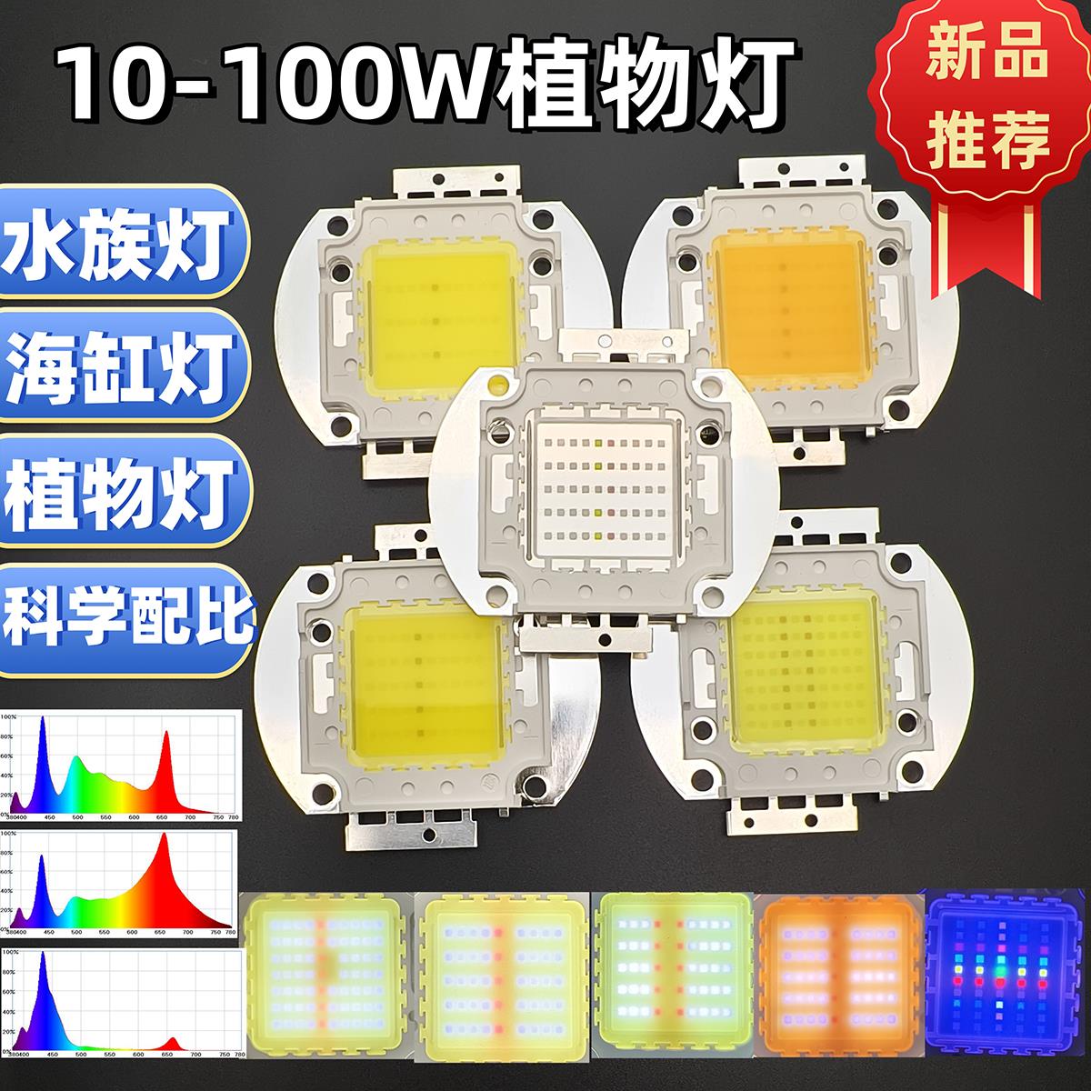 新款FO1FO23植物生长LED灯珠全光谱白全波段粉660nm450nm植物RGB