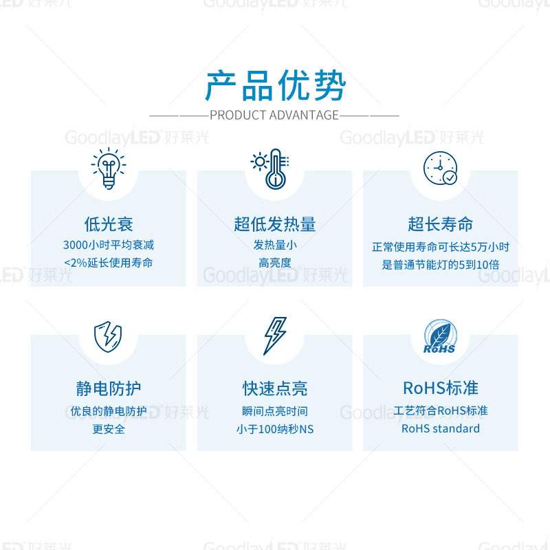 5050内置ic幻彩灯珠 4脚点控制WS2812B高亮全彩控制LED灯珠二极管