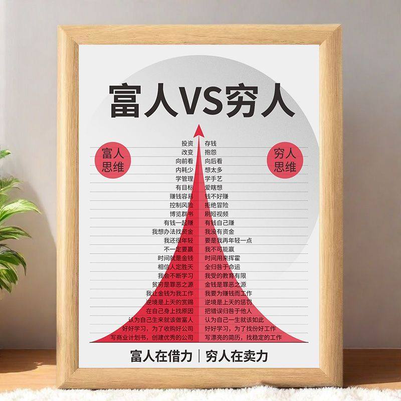 富人思维对比相框摆台桌面摆件