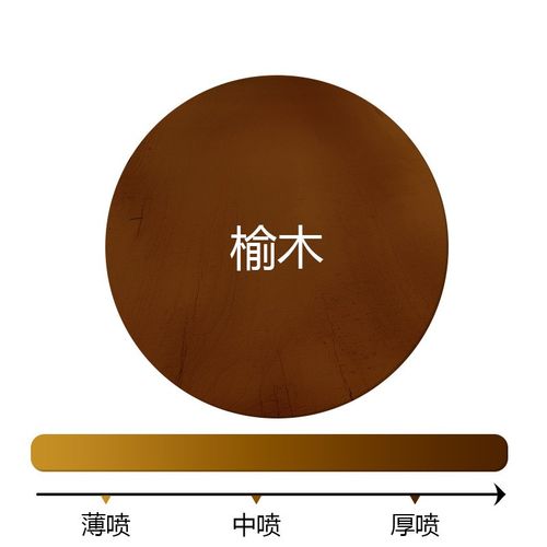 家具自喷漆水自喷木器漆家用改色木头柜子木门翻新漆实木白色油漆