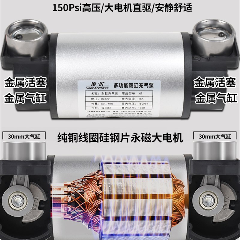 凌匠多功能SUV车载充气泵双缸高压大功率电动汽车用轮胎打气泵12V