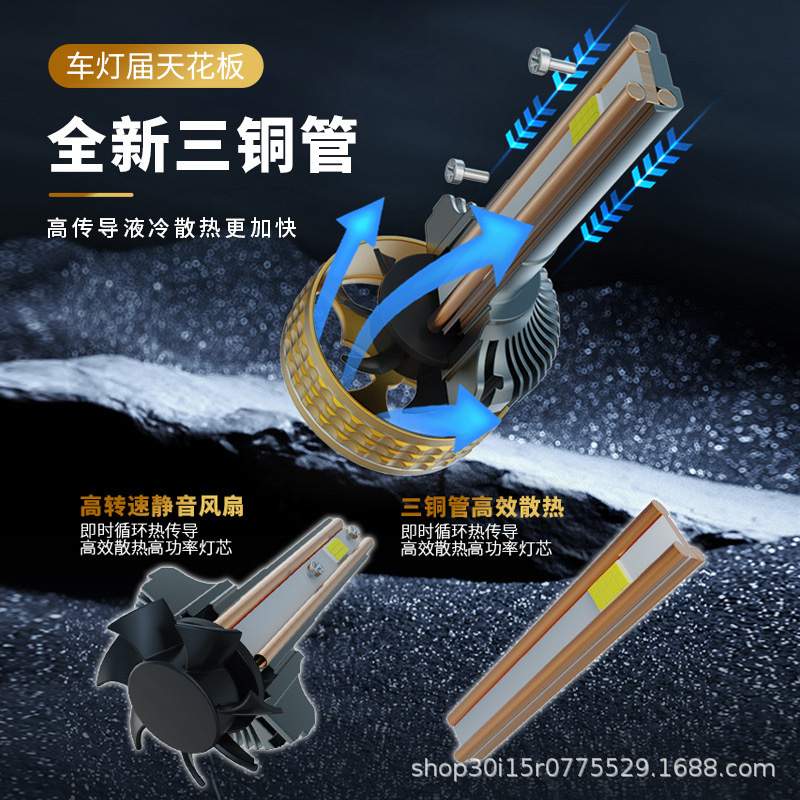 爆款双铜管120W大功率汽车led大灯h1h4超亮h7改装led汽车大灯