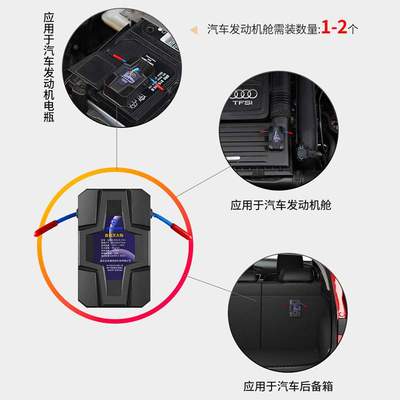 及安盾灭火贴一代二代全自动灭火贴气溶胶引擎发动机电器表车载用
