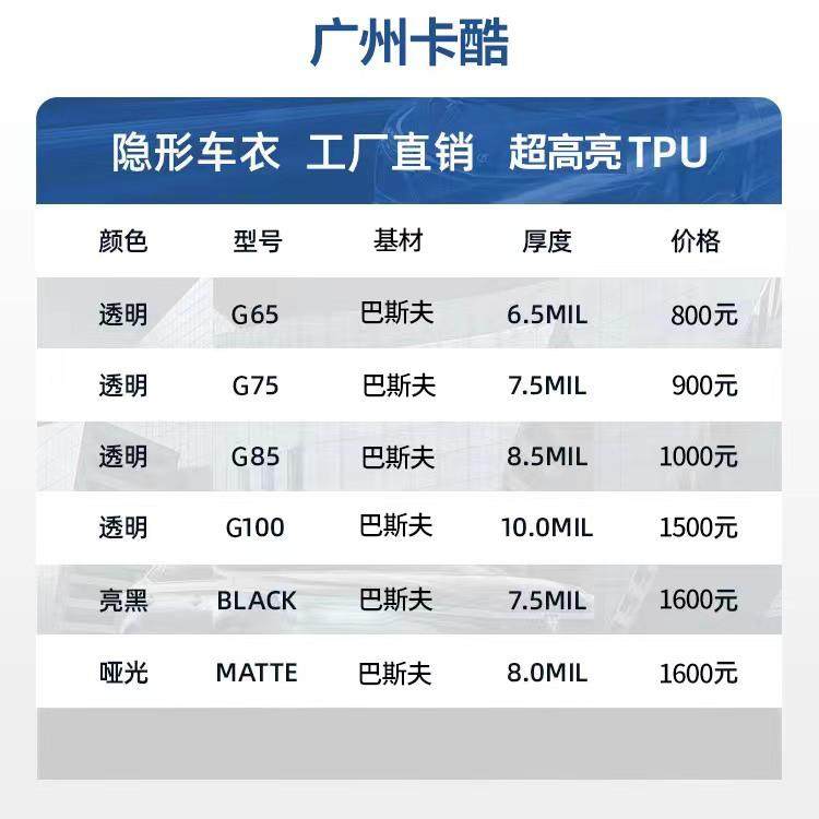 TPU汽车隐形车衣车身漆面保护膜汽车全车膜车身保护膜透明保护膜