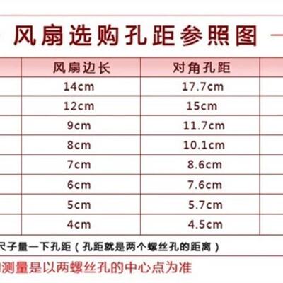 议价原装台达AFB0812H/HH/VH/SH802512V机箱散热风扇电源散热风扇