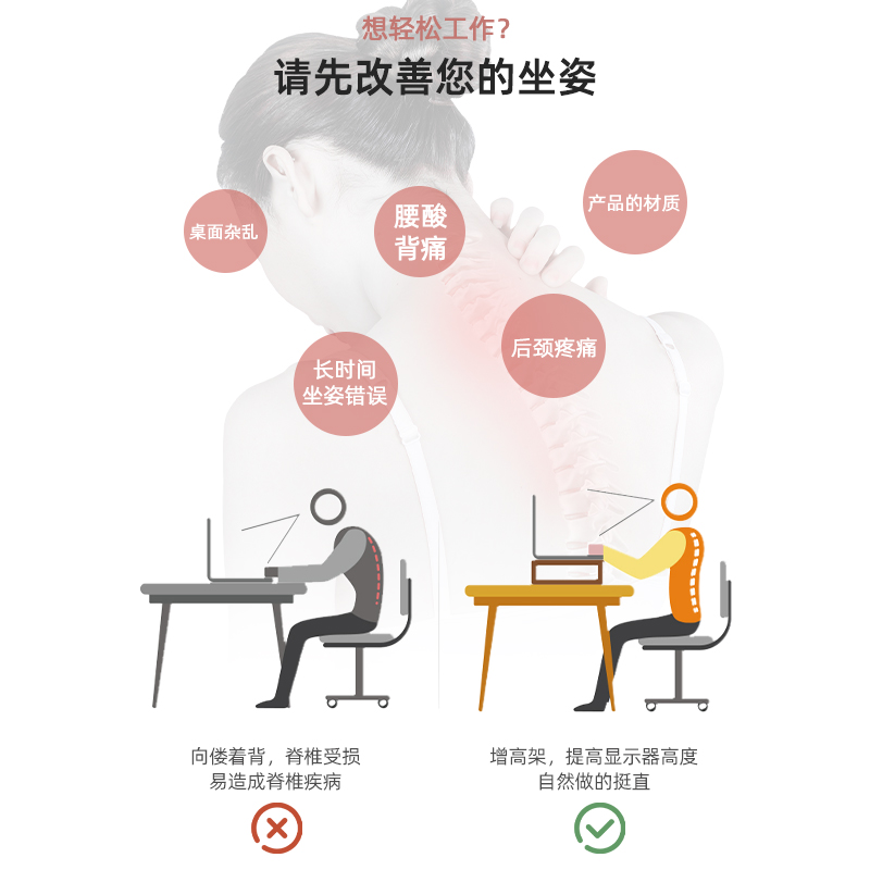 台式电脑增高架显示器办公桌面置物架工位整理神器显示屏支撑架子
