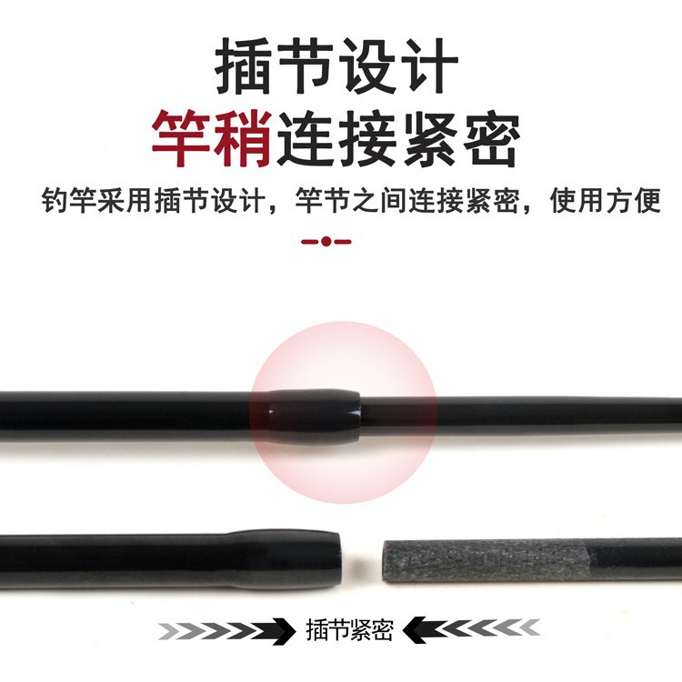 路亚竿 M调路亚竿水滴轮纺车轮路亚竿打黑远投钓鱼竿泛用鱼竿
