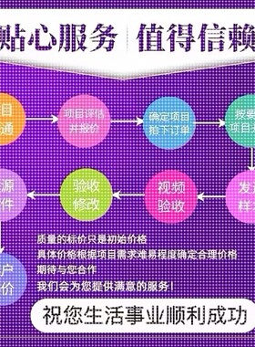 Python代编程医学图像分割视觉深度学习语义分割目标检测图像分类